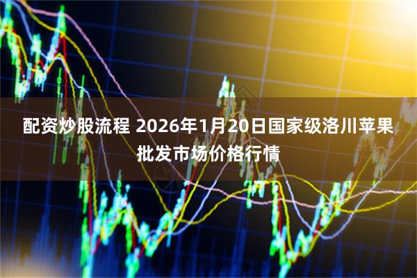 配资炒股流程 2026年1月20日国家级洛川苹果批发市场价格行情