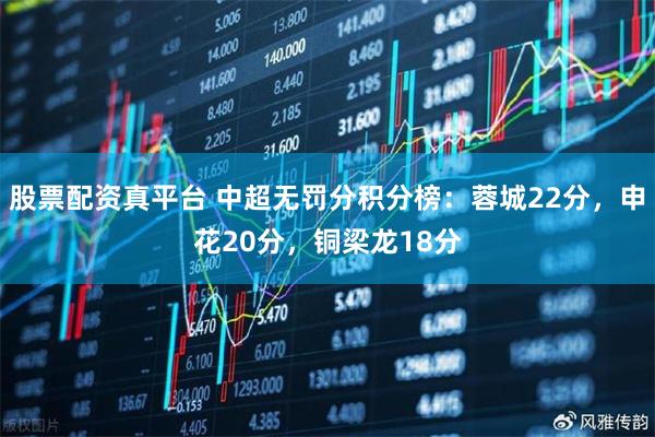 股票配资真平台 中超无罚分积分榜：蓉城22分，申花20分，铜梁龙18分